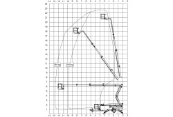 nacelle tractable télescopique
